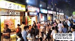 江西十大美食街排行，真是吃貨們的天堂！