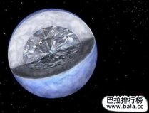 世界上最富有的星球：鉆石星球由鉆石組成，堪稱無價(jià)