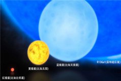 宇宙最美十大星球排名：R136a1問(wèn)鼎冠軍，獵戶座星球居第六